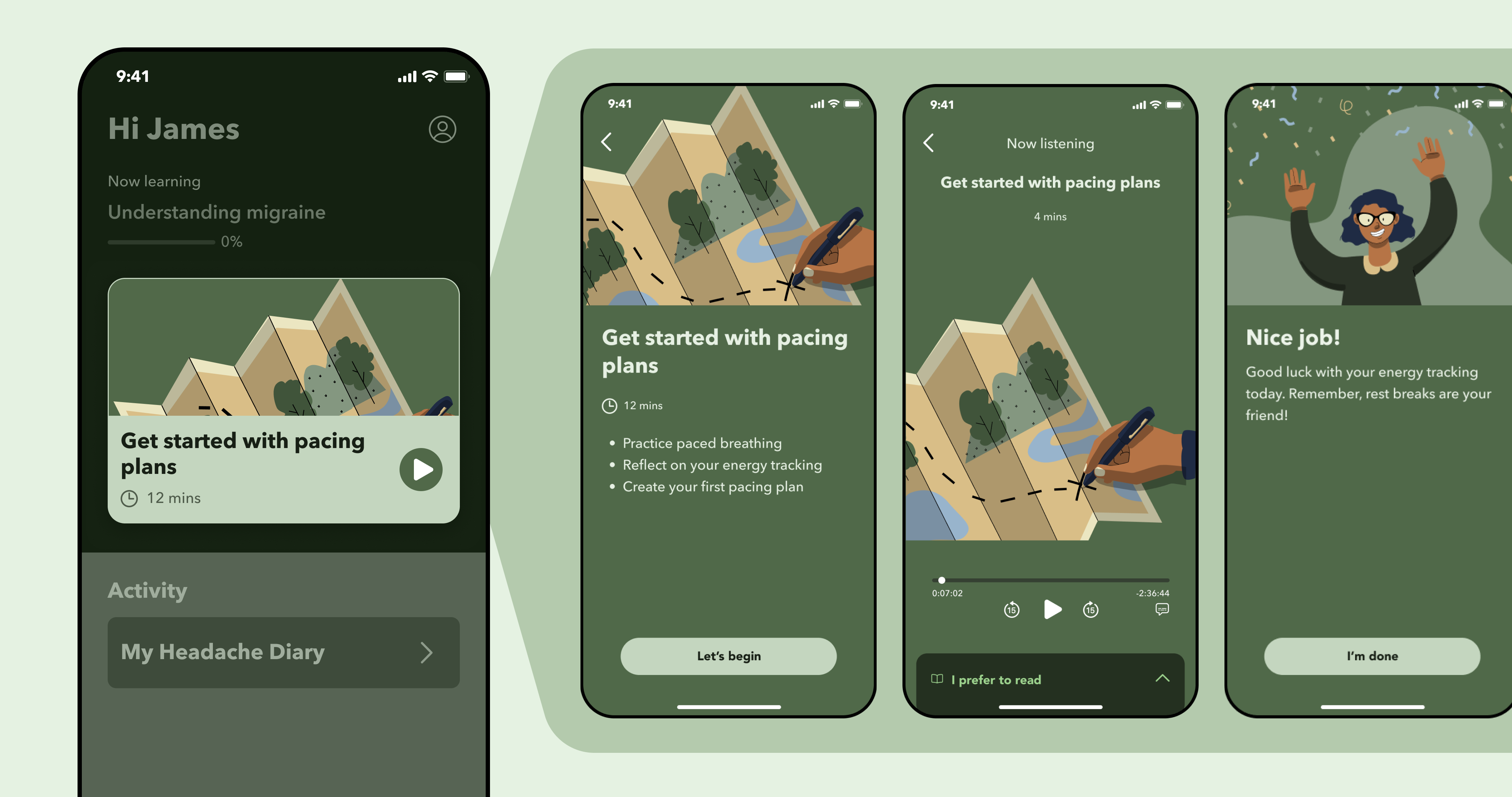 Daily therapeutic lessons interface showing lesson dashboard, pacing plans detail, audio player, and completion celebration