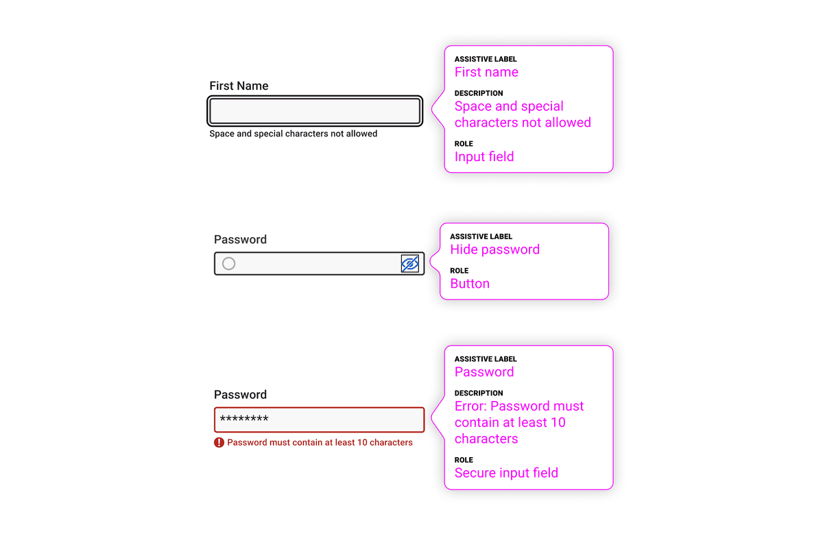 usability Audit