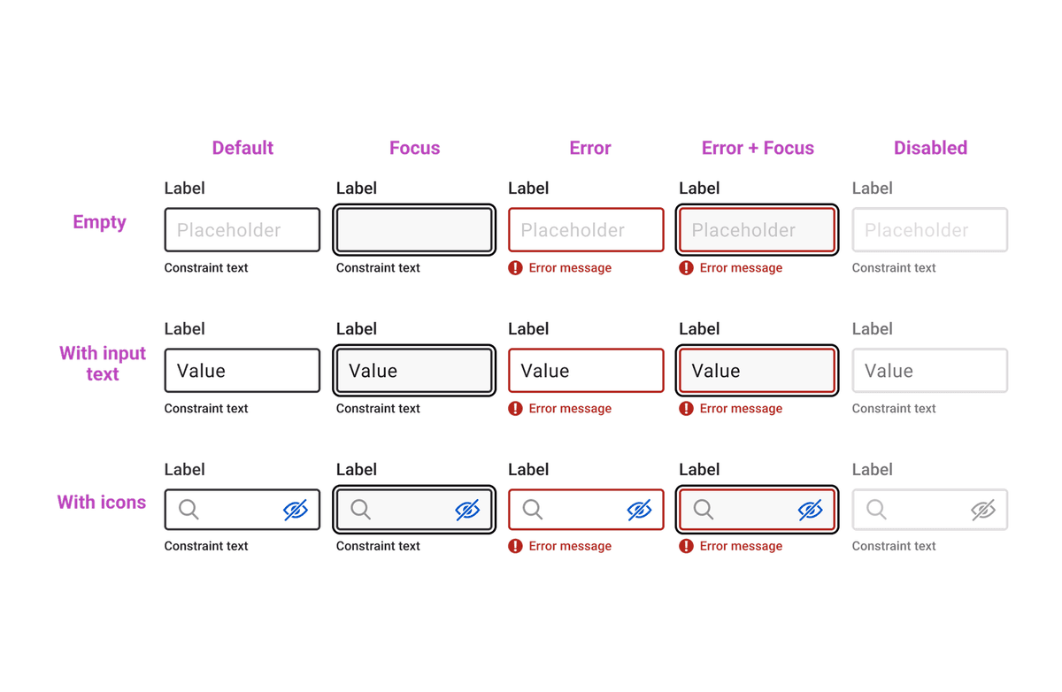 usability Audit