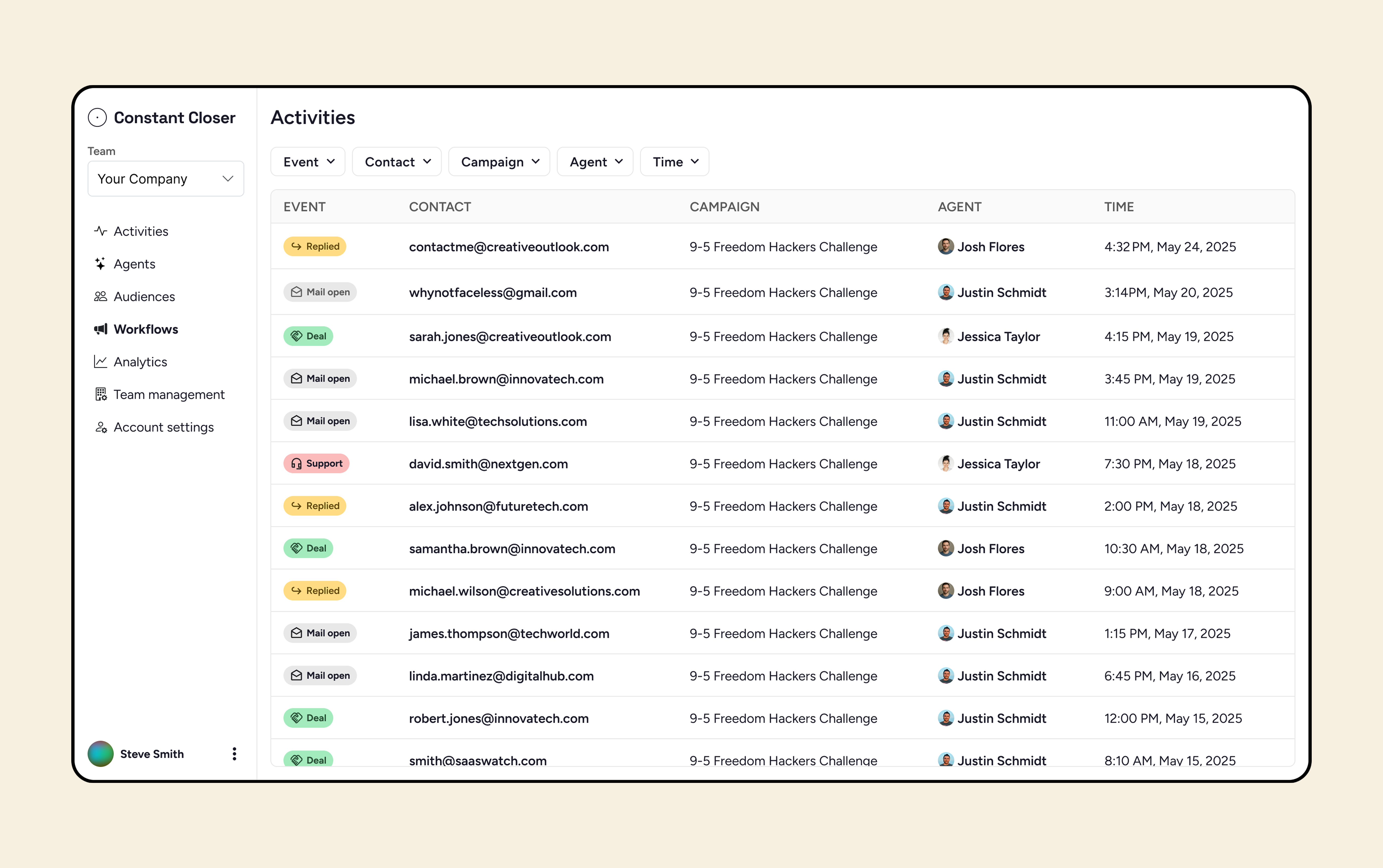 A permanent home for displaying AI agent's activities