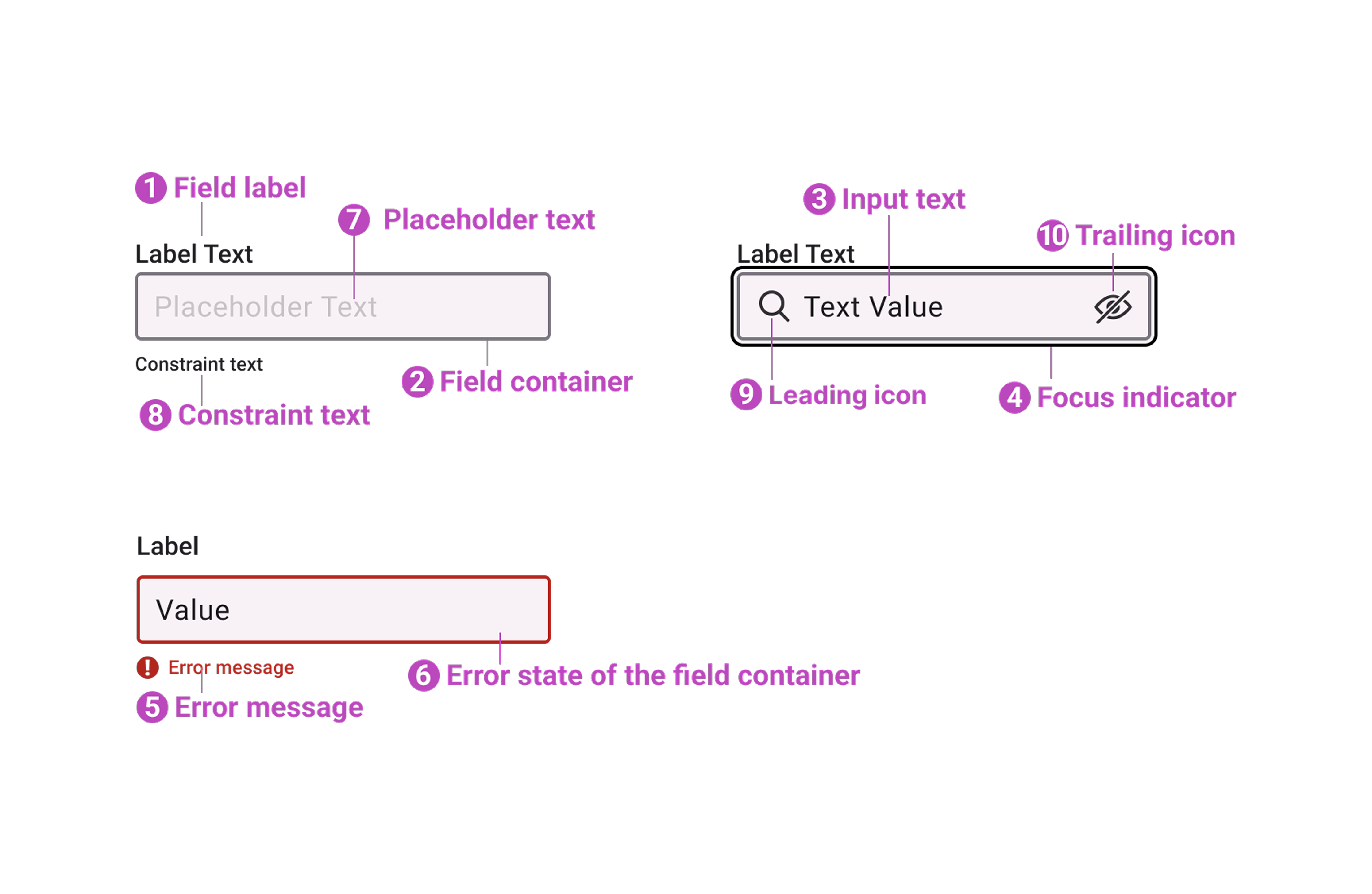 Accessibility Audit