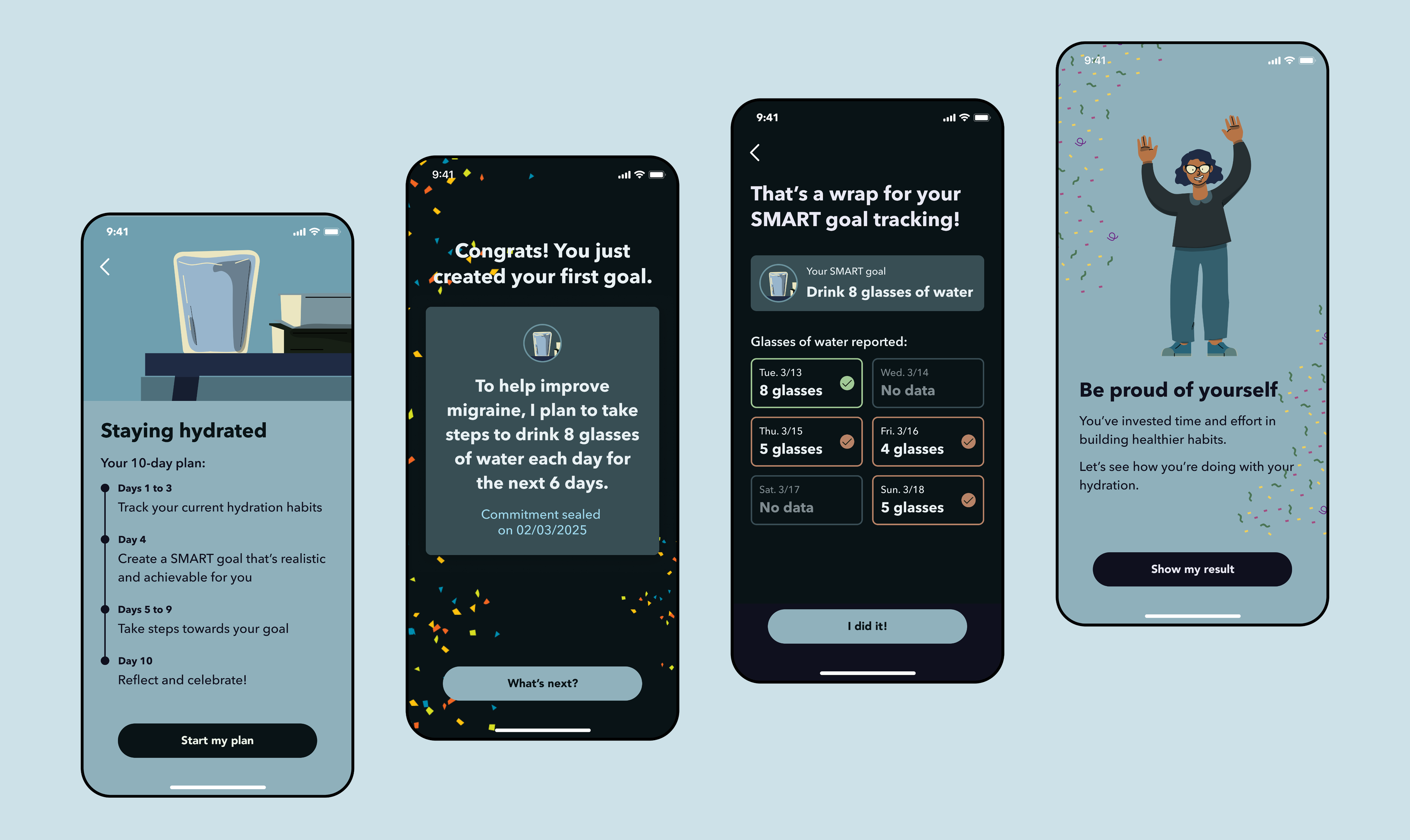 Daily therapeutic lessons interface showing lesson dashboard, pacing plans detail, audio player, and completion celebration