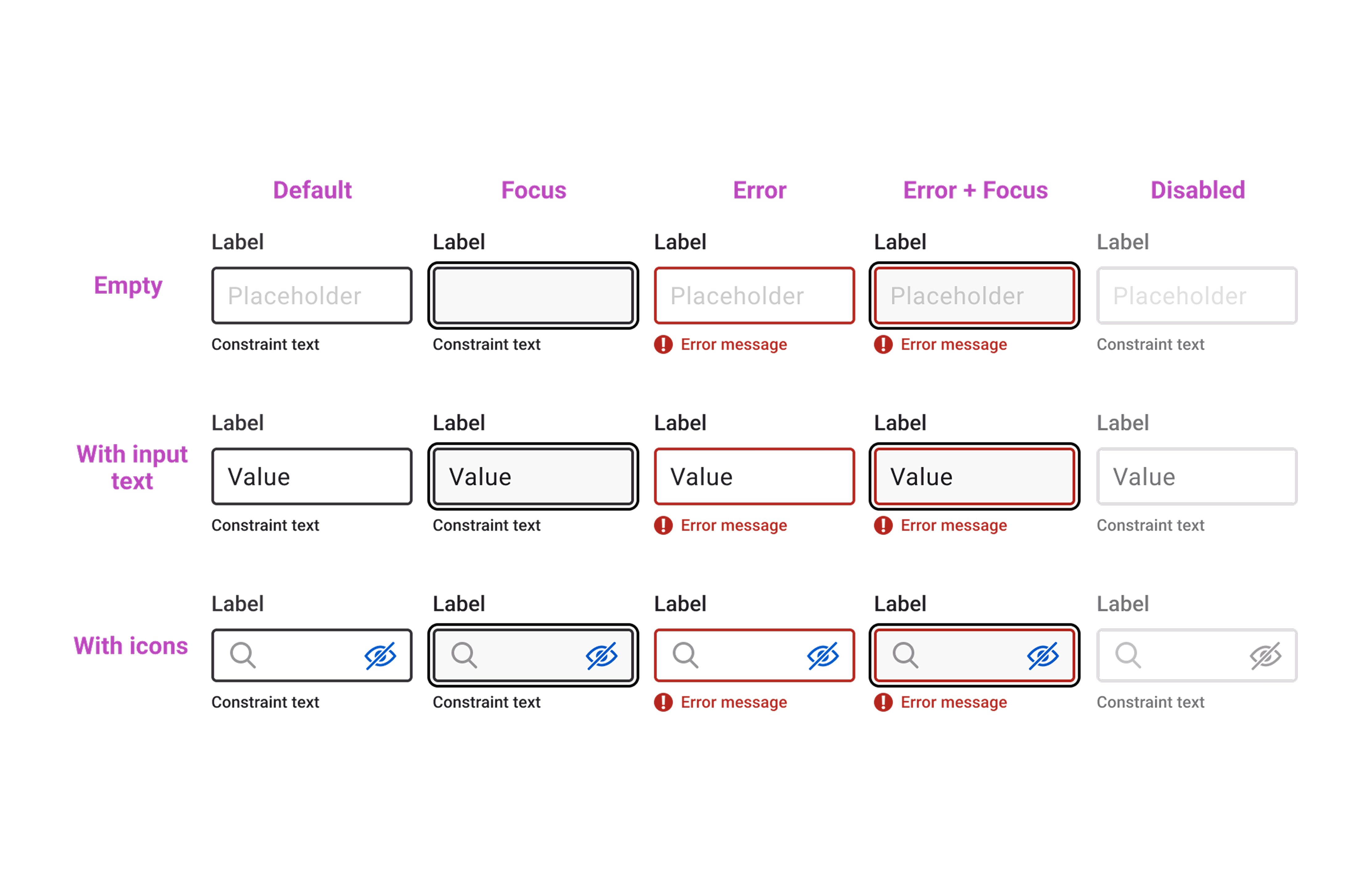 usability Audit